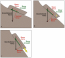 Factors That Control Slope Stability Physical Geology Nd