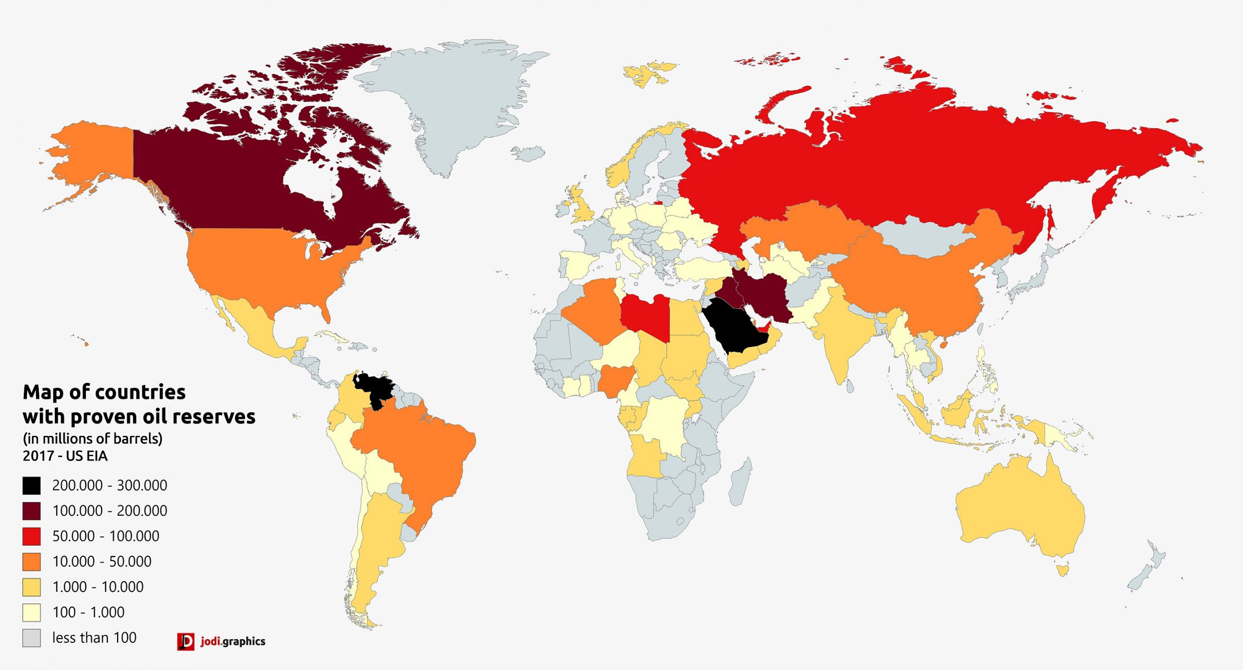 world oil reserves