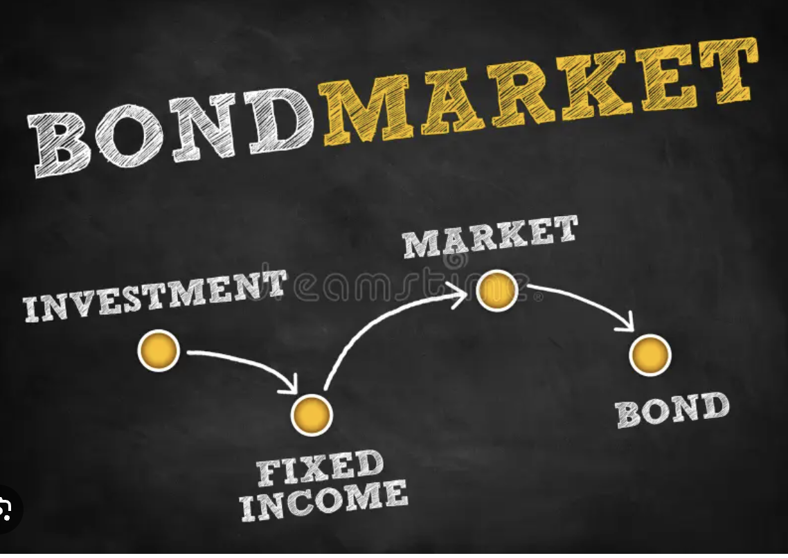 Reading: Bonds – ACC Principles Of Microeconomics