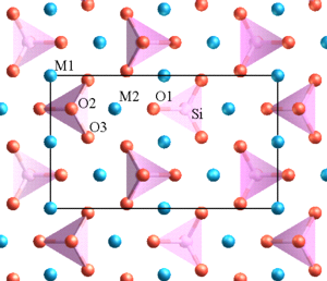 Tetrahedral structure of olivine showing the independent tetrahedra connected together by anions of iron and/or magnesium.