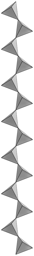 Single chain of tetrahedra in pyroxene, alternating with adjacent corner oxygens bonded. The outer corners are active to bond with other anions.