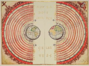 Earth is at the center.