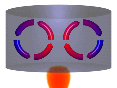 The rising material is drawn red. The cool material is blue.