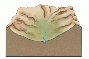 By Cecilia Bernal (Own work) [CC BY-SA 4.0], via Wikimedia Commons