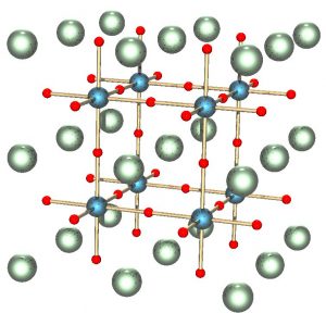 The atoms are arranged.
