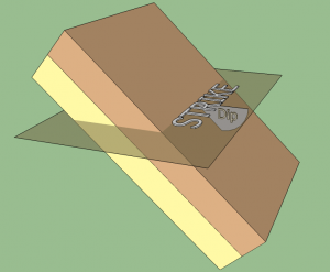 Strike is the line a rock layer would make as it intersects a horizontal plane. Dip is the angle between the horizontal plane and the tilted beds of rock.