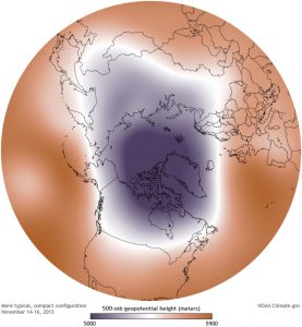 By National Oceanic and Atmospheric Administration - Pacific Marine Environmental Laboratory The sinking air is centered just north of Greenland, close to the north pole.
