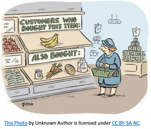 Cartoon showing market with sign stating "Customers who bought this item: bananas, Also bought: carrots, bread, milk, etc."
