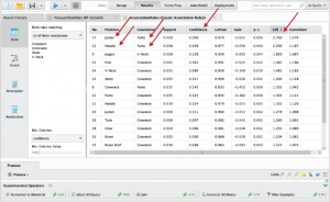 graphical user interface of statistics program