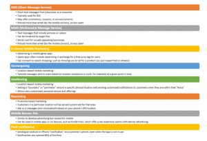Examples of Mobile Marketing including- SMS, MMS, in-game mobile marketing, geotargeting, geofencing, beaconing, mobile banner ads, and push notifications