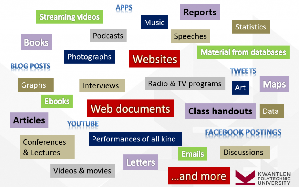 Compilation of Source Types