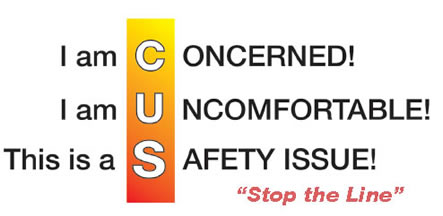 “cusfig1.jpg” by unknown author is in the Public Domain. Access for free at https://www.ahrq.gov/teamstepps/instructor/essentials/pocketguide.html. Illustration showing CUS acronym for assertive statements