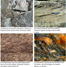 6.1 Clastic Sedimentary Rocks — Physical Geology – 2nd Edition – ACC ...