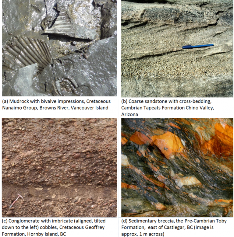 6.1 Clastic Sedimentary Rocks — Physical Geology – 2nd Edition – ACC ...
