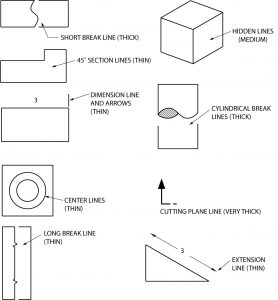 Various geometric shapes asking the student to draw the missing line.