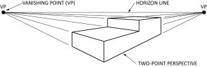 Geometric solid in 2 point perspective.