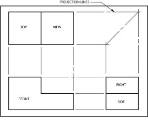 Explaining the 3 view orthographic layout of a part