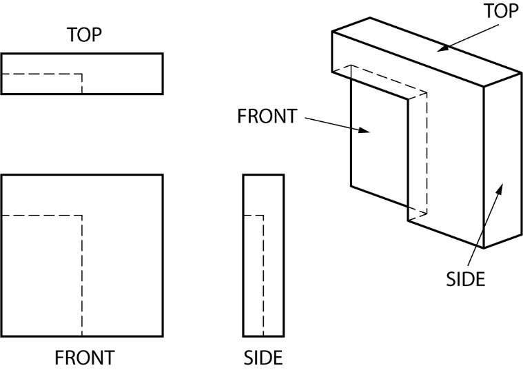 Visualization – Blueprint Reading For CAD