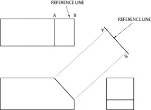 Auxiliary view explanation.