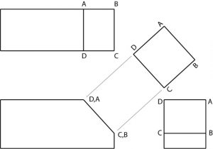 Auxiliary view layout explained.