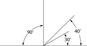 drawing 30, 60, 90 degree angles.