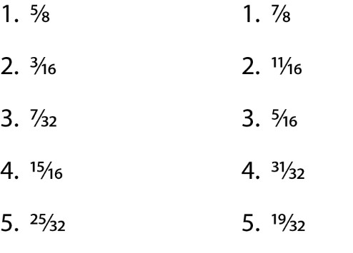 Written fractions to be located on a scale.