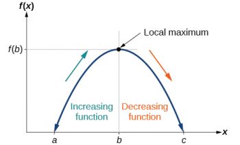 Local Maximum Sign Change 3.3 Rates of Change and Behavior of Graphs – CCA College Algebra