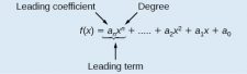 5.2 Power Functions and Polynomial Functions – CCA College Algebra