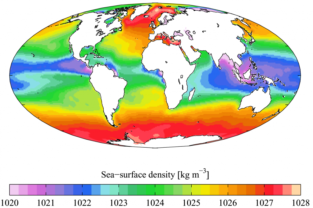 Global sea surface density. Colder polar regions display higher densities than warmer tropical zones.