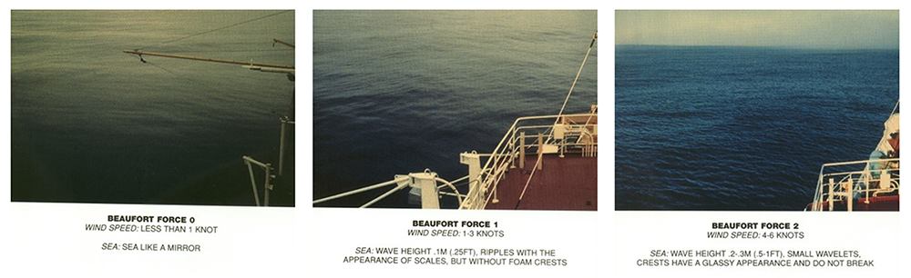 Pictures of Beaufort Force 1 to Beaufort Force 12. Pictures are in order from left to right.