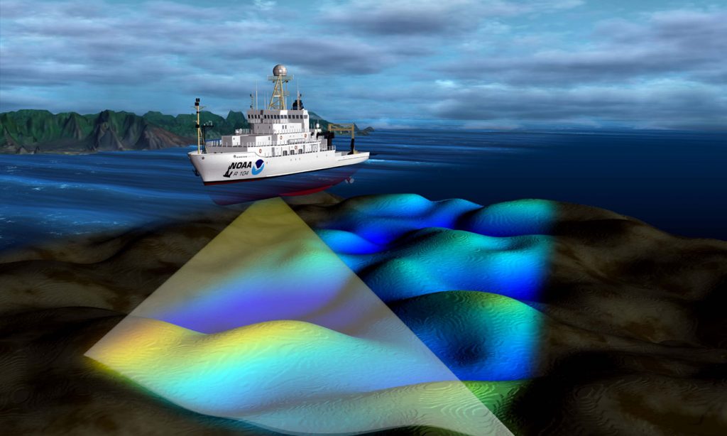 Multibeam sonar from a ship to the ocean floor.