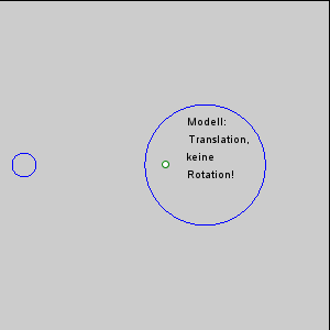 Rotation of the Earth and moon around the barycenter (white dot). Because of its larger mass, the center of rotation lies closer to the Earth than to the moon