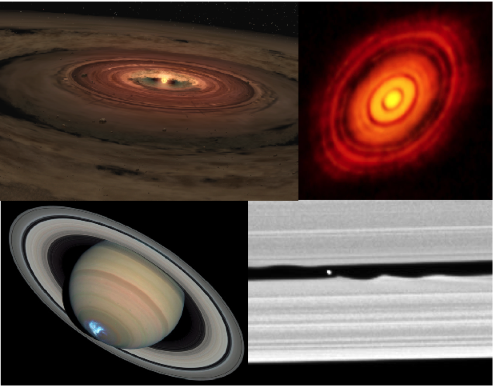 Protoplanetary disks and Saturn’s rings. Upper left: An artists impression of a protoplanetary disk containing gas and dust, surrounding a new star. Upper right: A photograph of the protoplanetary disk surrounding HL Tauri. The dark rings within the disk are thought to be gaps where newly forming planets are sweeping up dust and gas. Lower left: A photograph of Saturn showing similar gaps within its rings. The bright spot at the bottom is an aurora, similar to the northern lights on Earth. Lower right: a close-up view of a gap in Saturn’s rings showing a small moon as a white dot.