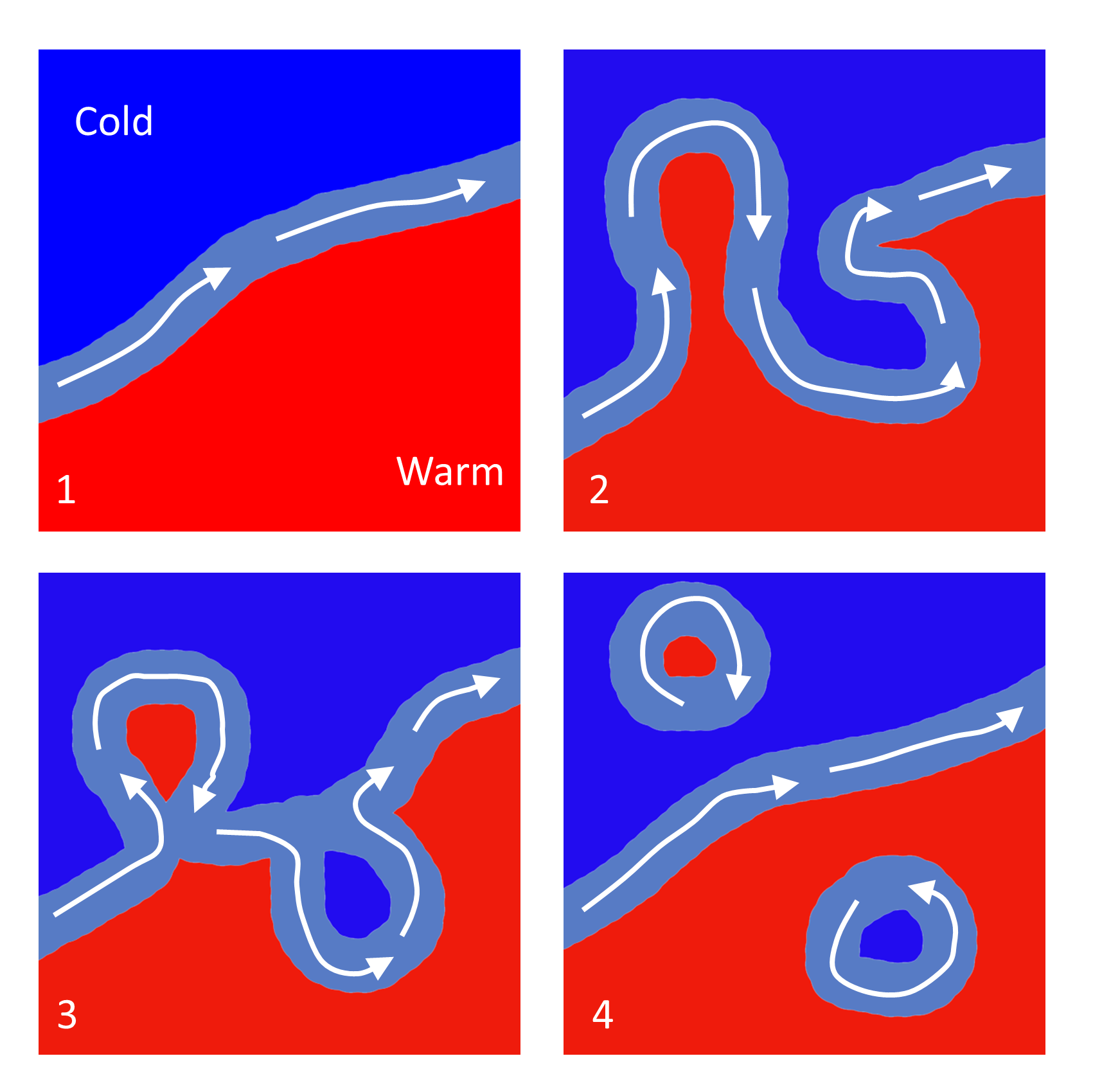 9.2 The Gulf Stream – PPSC GEY 1155 Introduction to Oceanography