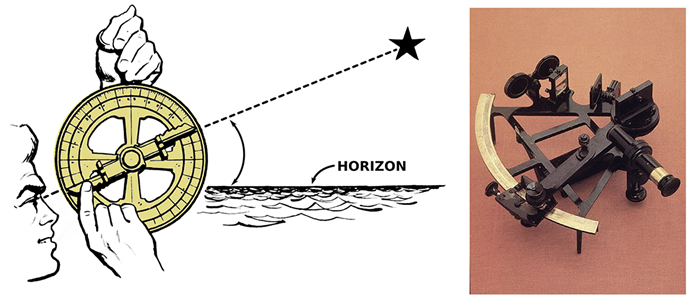 An illustration of an astrolabe (left) and a picture of a sextant (right)