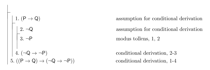 Conditional Derivations – A Concise Introduction to Logic: CCA Edition