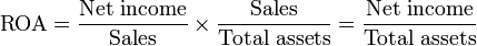 Return on Assets: The return on assets ratio is net income divided by total assets. That can then be broken down into the product of profit margins and asset turnover.