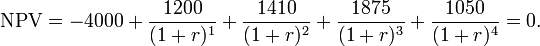 IRR Example: The setup to find the IRR of the investment with cash flows of -4000, 1200, 1410, 1875, and 1050. By setting NPV = 0 and solving for r, you can find the IRR of this investment.