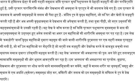 Abstract in Hindi As the Gaddi community of Himalayan India transition from agro–pastoralism to waged labor, configurations of kinship and care have shifted. Such shifts have introduced relational tensions, especially between elderly women, who have labored in the house and fields, expecting care in old age, and younger generations, who experience their own pressures of class aspiration. This article examines how the myriad tensions of the post-pastoral economy are experienced in the bodies of elderly women. It presents insights on kamzori, bodily weakness that is experienced by women who feel that their contribution of labor and care is unreciprocated by their kin or wider milieu. It recuperates alienation as a concept that captures distressed social relations. Alienation might be used by anthropologists studying aging, care, and debility to envisage the body in scalar relation to people, things and places, and illness or distress as disruption of such relations.