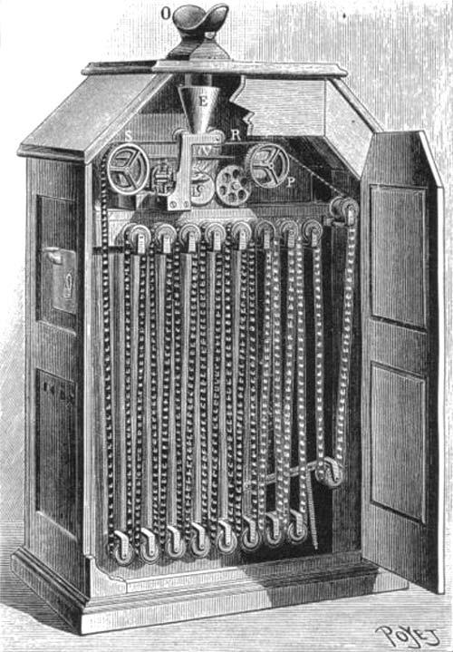 Photo of a kinetoscope
