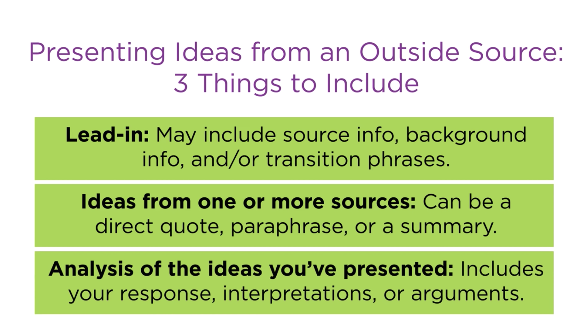 Chart of the three things to include with the lead-in, ideas from one or more sources, and analysis of the ideas you've presented.