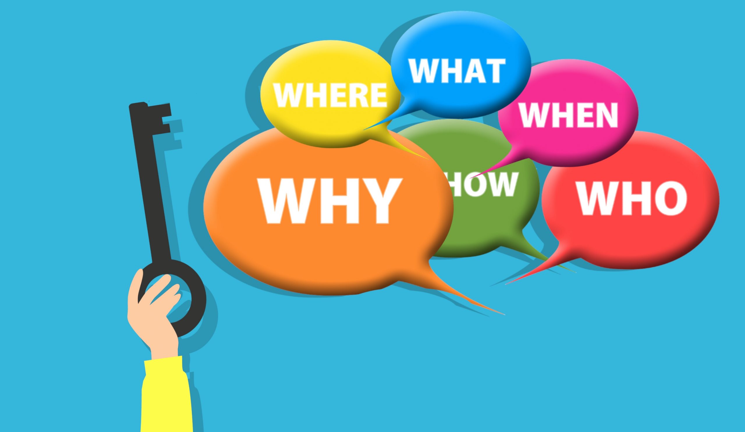 Illustration reading Why, where, what, when, who, how in text bubbles with a hand holding up a key.