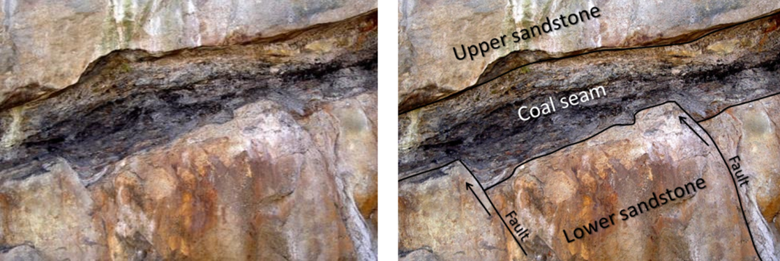 Superposition and cross-cutting relationships in Cretaceous Nanaimo Group rocks.
