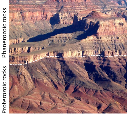 The great angular unconformity in the Grand Canyon, Arizona.
