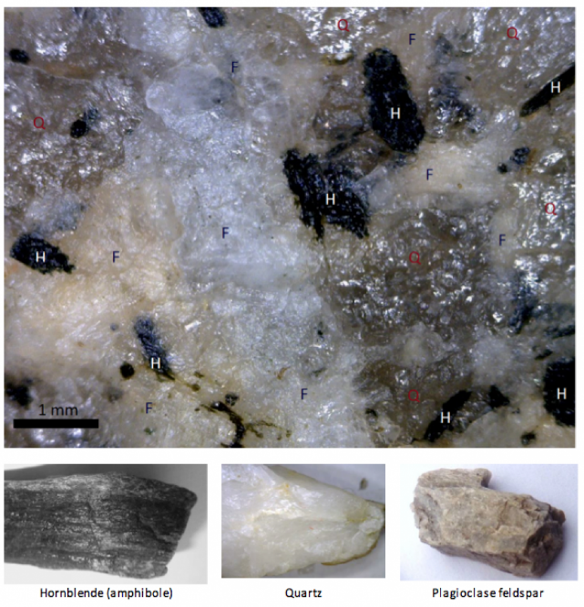 A close-up view of the rock granite and some of the minerals that it typically contains