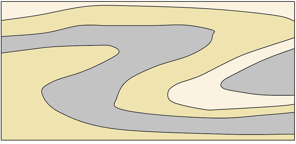 An isoclinal recumbent fold.