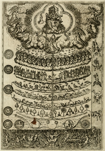 Reproduction of the illustration "The Great Chain of Being" from the book Rhetorica Christiana by Didacus Valades