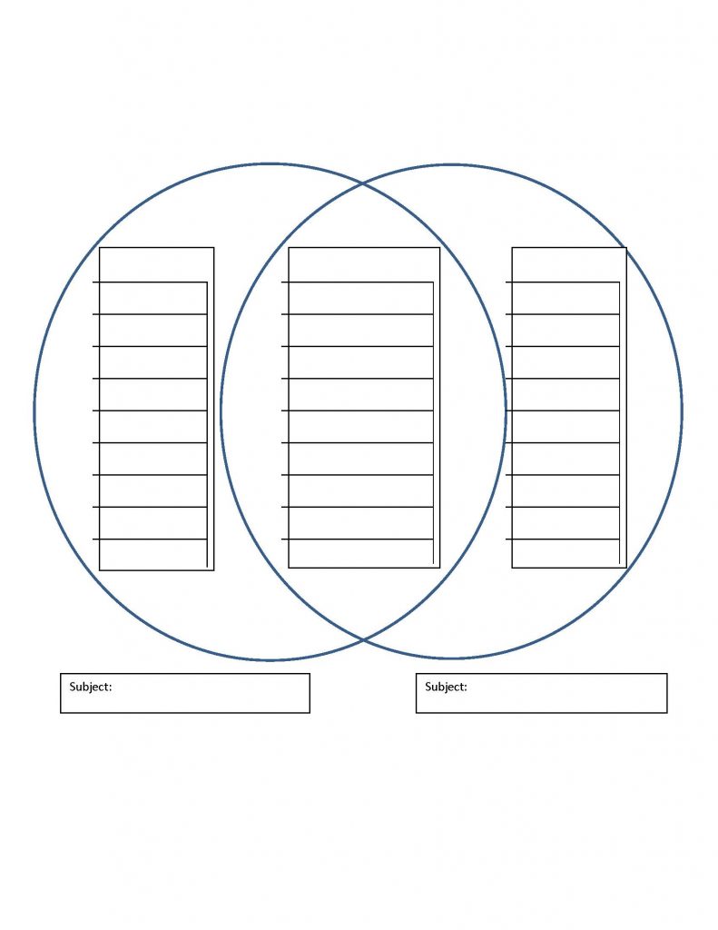 Venn Diagram