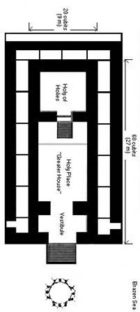 Ground plan revealing a central area with a private, smaller area behind it.