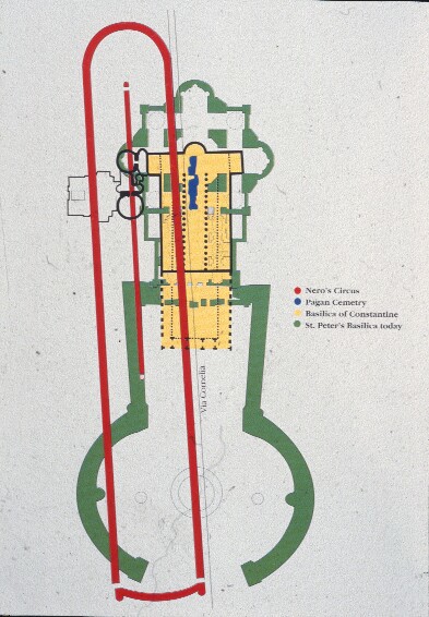 Ground plans of the Circus of Nero and of Saint Peter’s Basilica which sits in the same location.